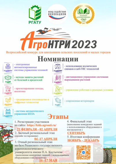 Конкурс АгроНТИ-2023.